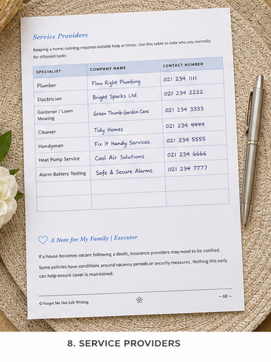 Peace of Mind Planner – New Zealand Edition (Printable PDF)