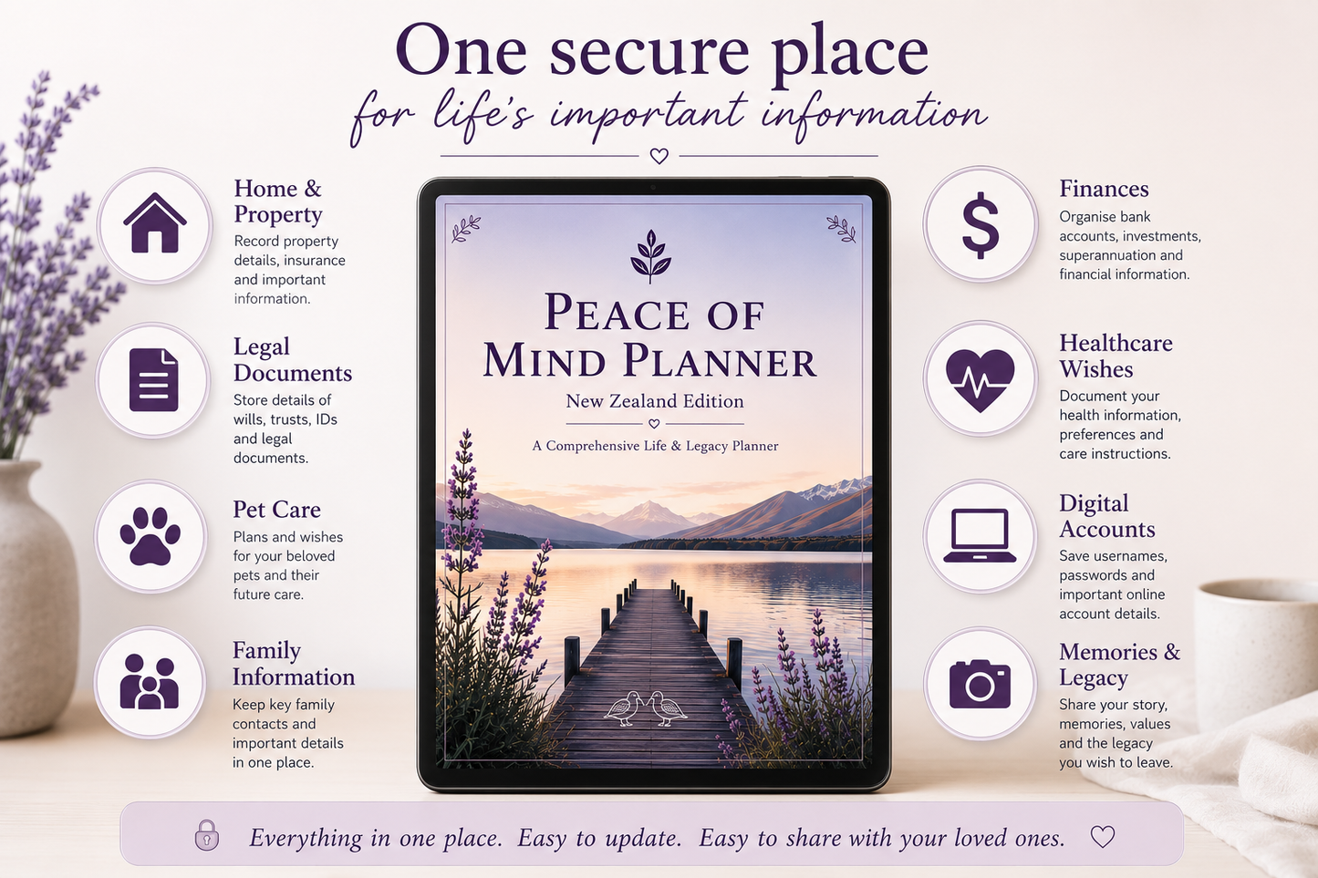 Peace of Mind Planner – New Zealand Edition (Fillable PDF)