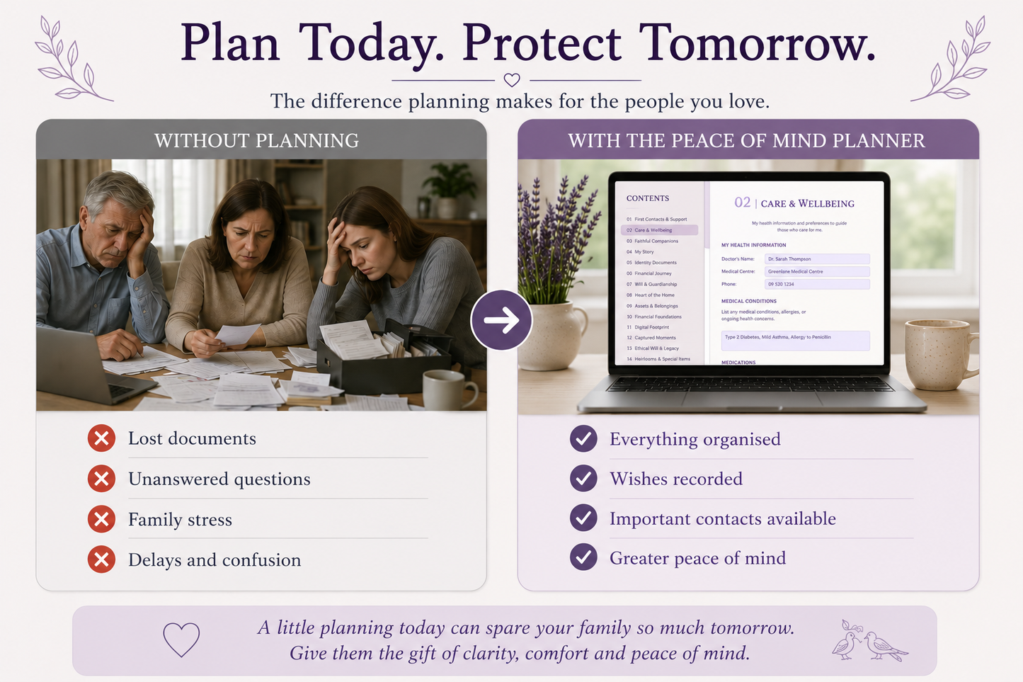 Peace of Mind Planner – New Zealand Edition (Fillable PDF)