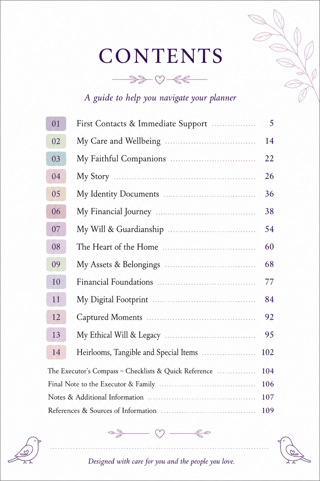 Peace of Mind Planner – New Zealand Edition (Printable PDF)