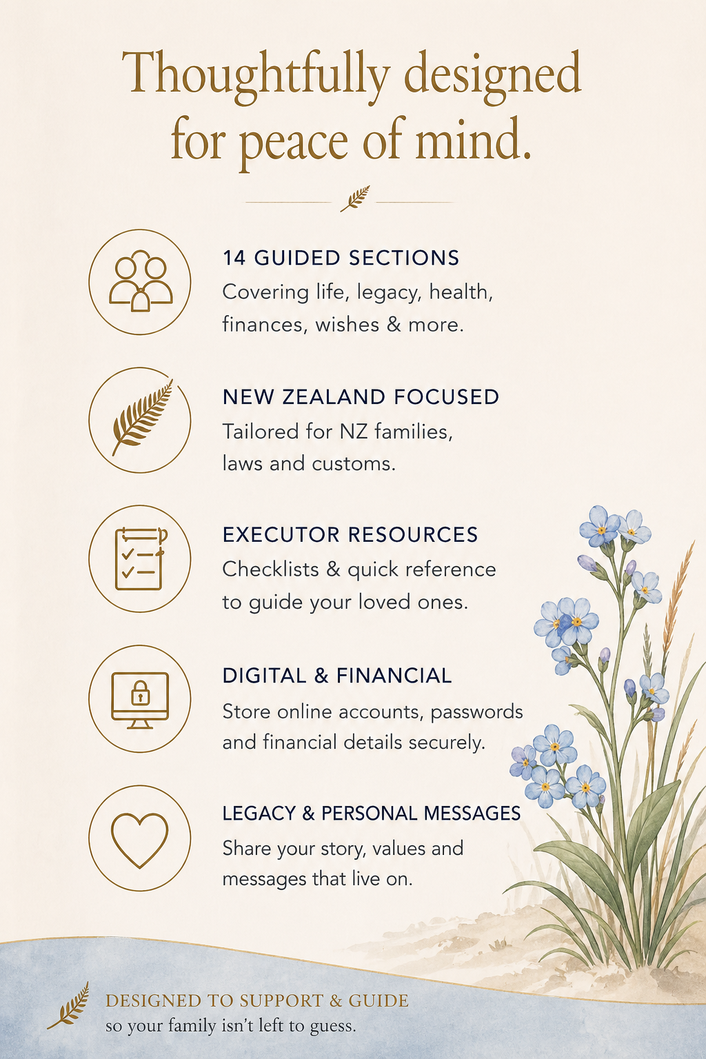 Peace of Mind Planner – a meaningful gift for parents and grandparents in New Zealand
