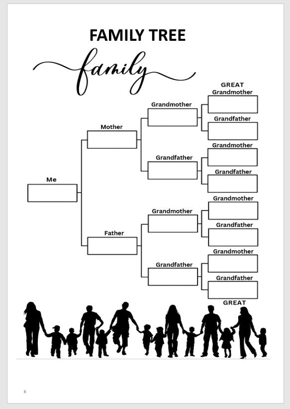 Write your Life Story - A Daughter's Gift to her Mother