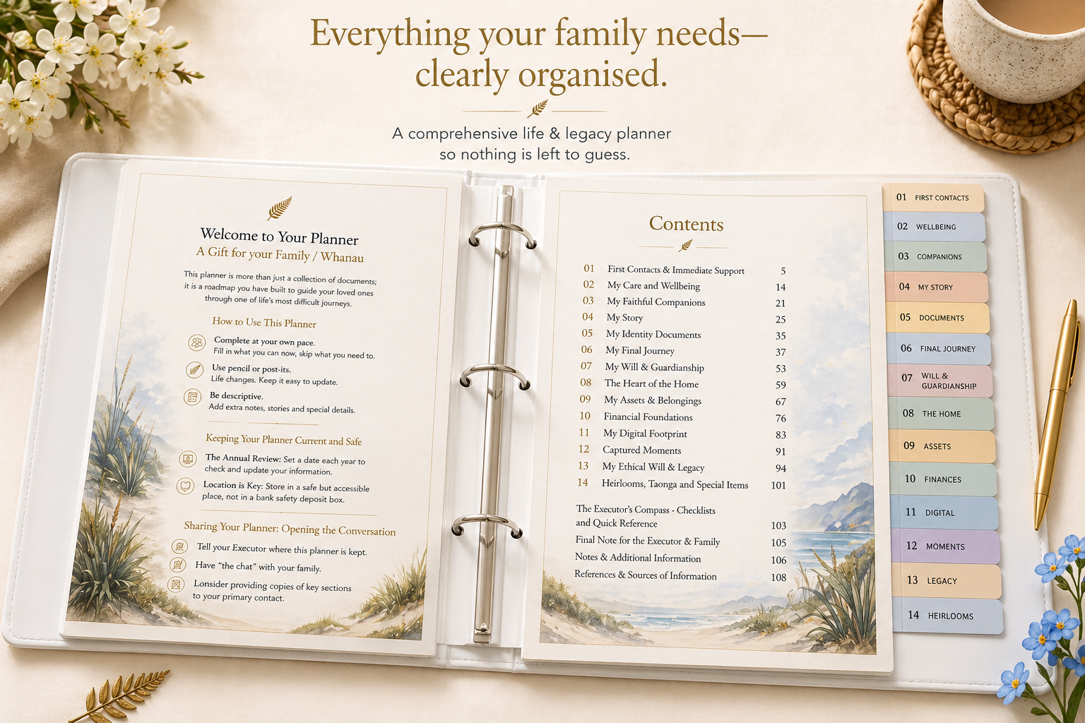 Peace of Mind Planner open showing guided life writing prompts on 120gsm full colour pages